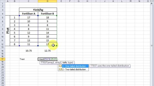 Btec L3 Applied Science - Unit 8: Using Statistics for Science - the "t-test" смотреть онлайн