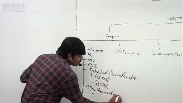 Java Exception Handling For Certification & Interviews by Durga Sir смотреть онлайн