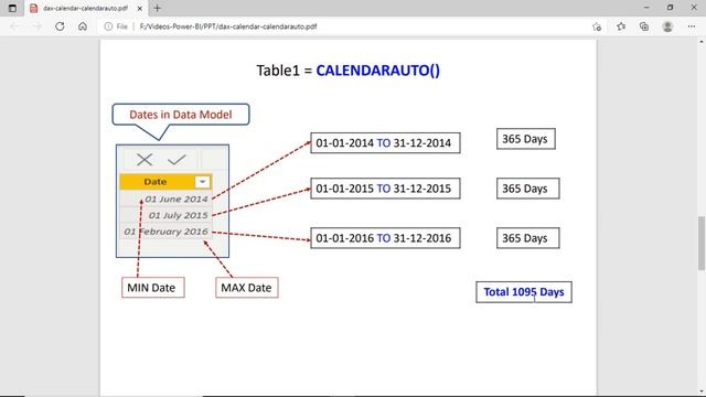 Calendar VS CalendarAuto Power BI Hindi смотреть онлайн
