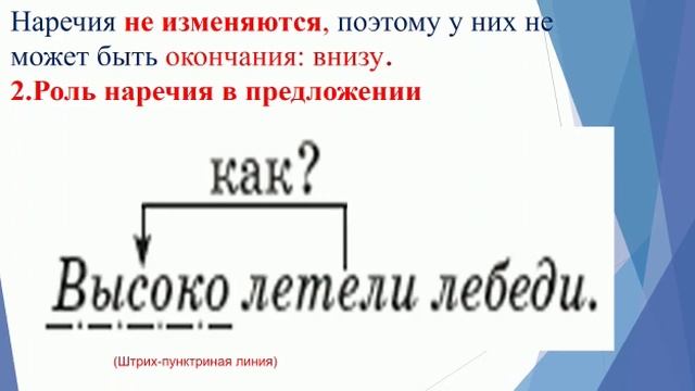 Валиева Райхан Наречие как часть речи. Роль наречия в предложении 3 класс. смотреть онлайн