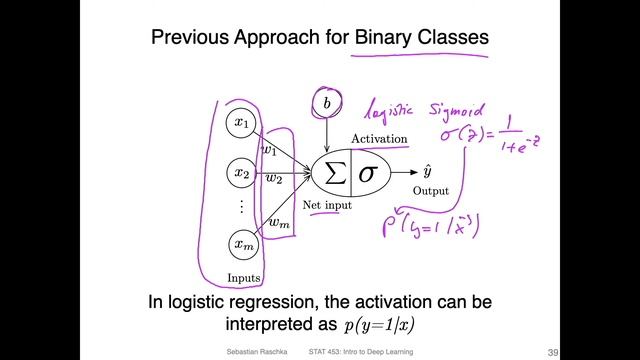 L8.6 Multinomial Logistic Regression / Softmax Regression смотреть онлайн