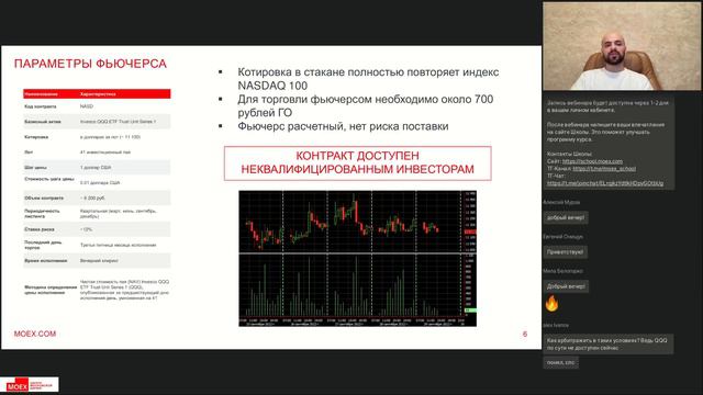 NASD - инвестируй в глобальный рынок смотреть онлайн