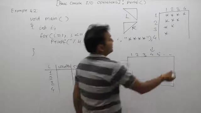Examples of printf function in C-Part285 | C Language by Java Professional смотреть онлайн