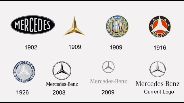 Mercedes-Benz Logo and Its History . Video By: GPM смотреть онлайн