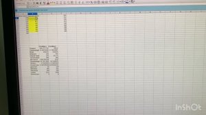 Основы статистики| Распределение величин отлично от нормального|Критерий МАННА-УИТНИ
