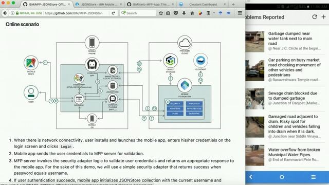 Secure Offline Synchronization using IBM Mobile Foundation смотреть онлайн