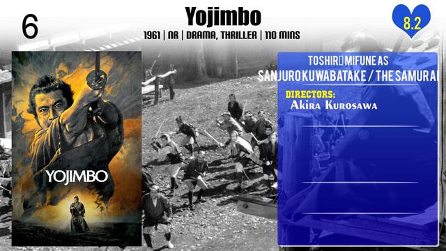 Toshirō Mifune Top 10 Movies of Toshirō Mifune| Best 10 Movies of Toshirō Mifune смотреть онлайн