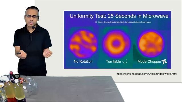 Food chemistry and how microwave ovens work смотреть онлайн