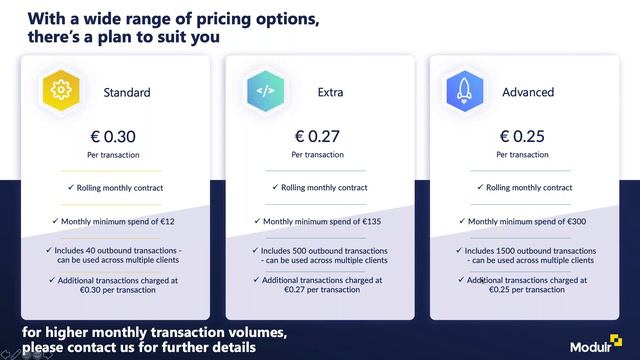 Connecting Payroll & Payments: The key to transforming your practice смотреть онлайн