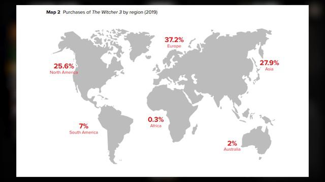 The Witcher 3 Sold More Than 28 Million Copies and is Becoming One of Best Selling Game of All Time смотреть онлайн