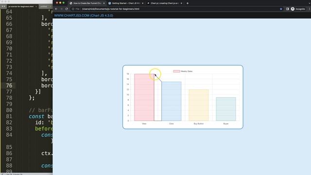 How to Create Bar Funnel Chart in Chart JS 4 Part 2 смотреть онлайн