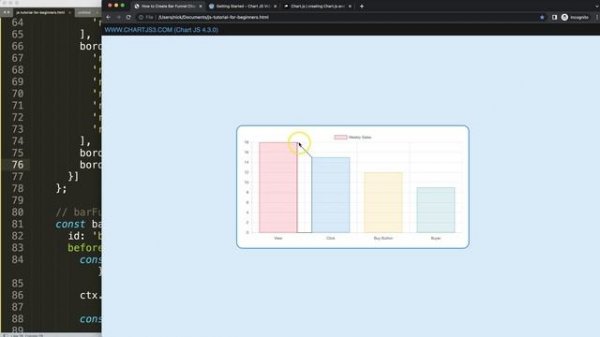 How to Create Bar Funnel Chart in Chart JS 4 Part 2