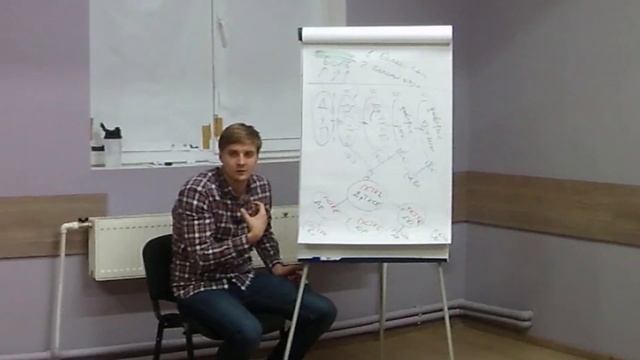 Как принять себя такой какая есть и другого человека. смотреть онлайн