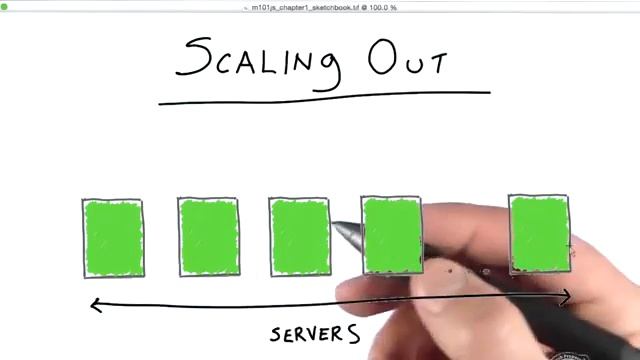What is MongoDB YouTube 360p смотреть онлайн