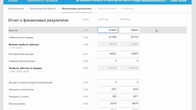 Как провести финансовый анализ предприятия? смотреть онлайн
