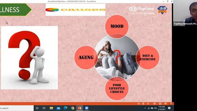 VIGOUR & VITALITY смотреть онлайн