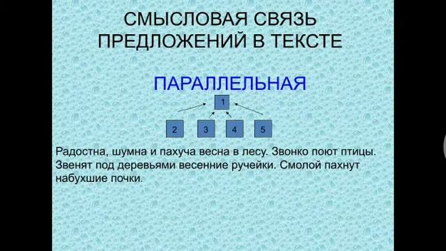 Русский язык. смотреть онлайн