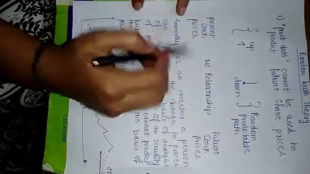Random walk theory of technical analysis ( security analysis and portfolio management ) смотреть онлайн