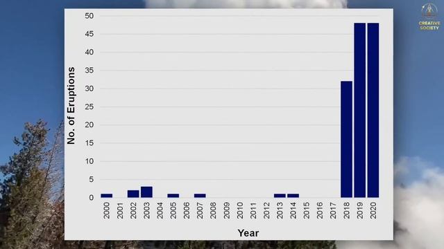 полная версия Https://www.youtube.com/live/JLakQC_yunM?feature=share
