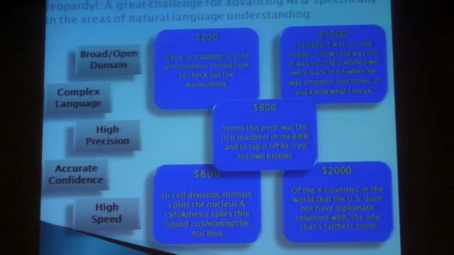 California Cognitive Science Conference 2013: David Ferrucci смотреть онлайн