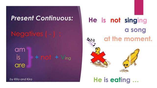 Present Continuous - Part 2 - Negative Sentences смотреть онлайн