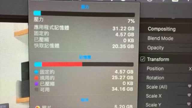 《Tech's Trip》2013年的Mac Pro在2020還值得買嗎？終於在7年後入手