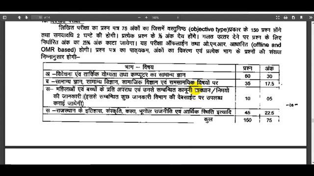 Rajasthan Police Constable/Driver Syllabus & Exam Pattern 2019 || RP Police Constable Books/Papers смотреть онлайн