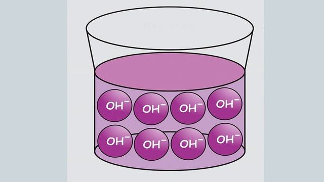 What is a base in Chemistry? Acids and Bases смотреть онлайн