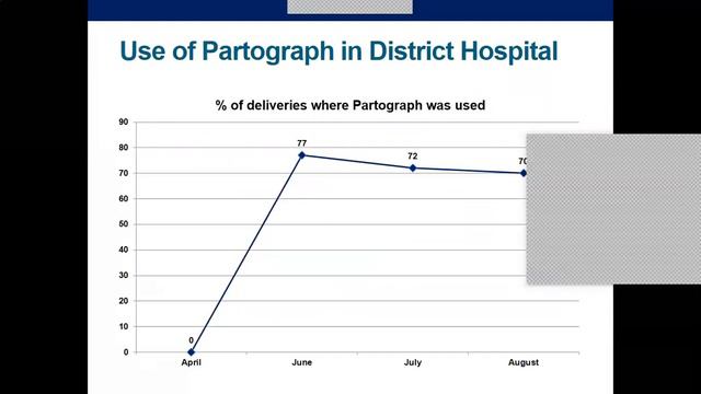Adapting and adopting quality of care in health facilities in Bangladesh смотреть онлайн