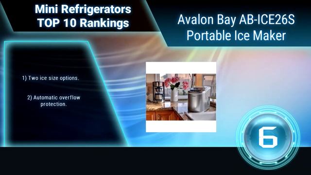 Mini Refrigerators Top 10 Rankings, Reviews 2017 & Buying Guides смотреть онлайн