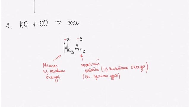 Тема 3.6 Оксиды Ч.4 смотреть онлайн