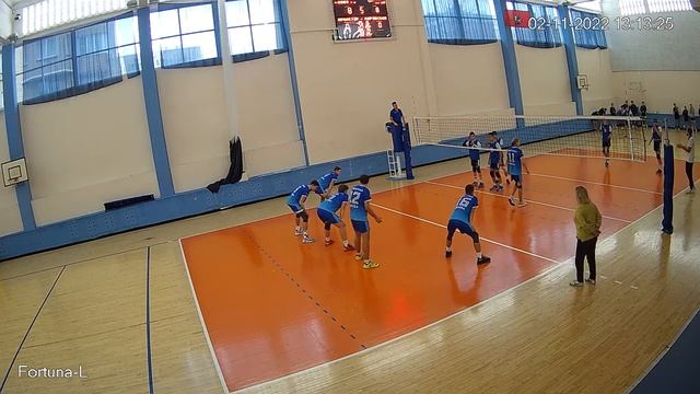 Первенство России Отборочные 02.11.2022 слева смотреть онлайн
