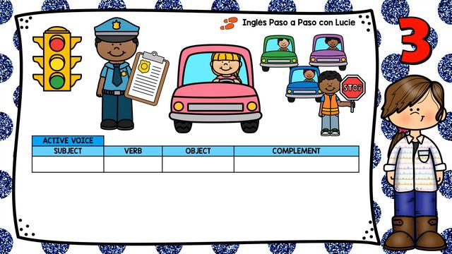 LESSON 24: PASSIVE VOICE SIMPLE PRESENT TENSE | VOZ PASIVA CON EL PRESENTE SIMPLE смотреть онлайн