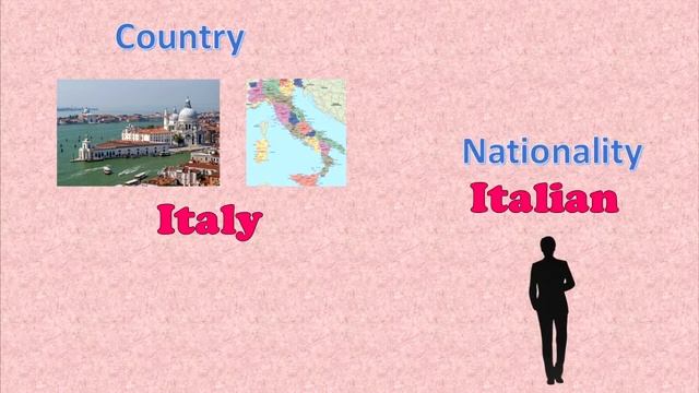 Countries and Nationalities Учим национальности и страны на английском // #УчуАнглийский смотреть онлайн