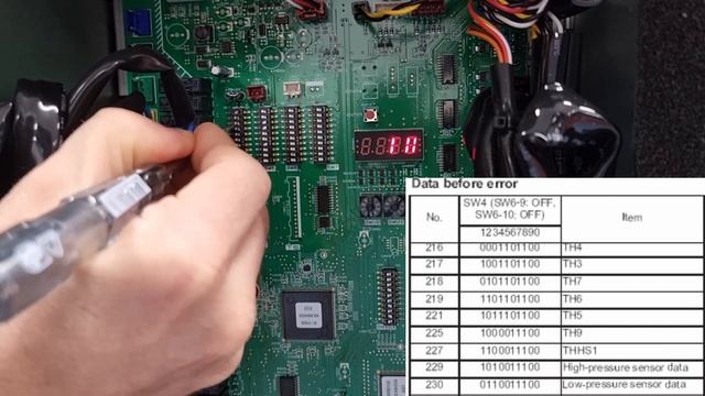 VRF SW4 data on error смотреть онлайн