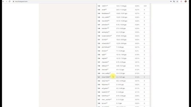 MWCoin (MWC) майним на пулах картами Nvidia (algo CuckARood29 и CuckAToo31) | Выпуск 317 | BitExpmc