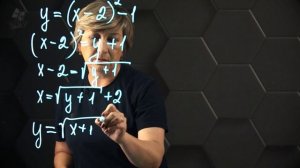 24-Обратная функция. Практическая часть. 10 класс.