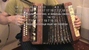 Большая Медведица разбор с цифрами