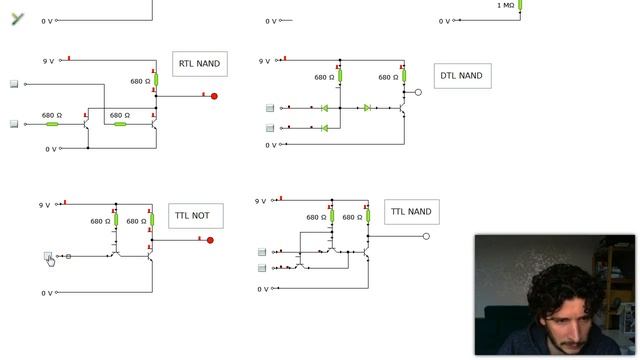 DFI Videoles 2 deel 3 van 3 смотреть онлайн