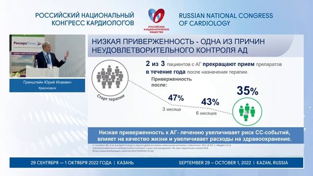 АГ и дислипидемия: точки контроля, опоры уверенности смотреть онлайн