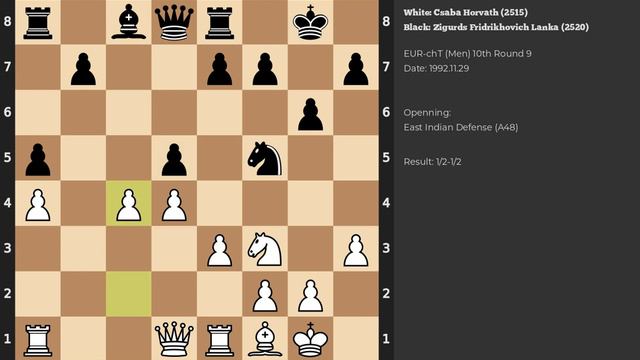 Csaba Horvath - Zigurds Fridrikhovich Lanka | East Indian Defense | 1992 смотреть онлайн