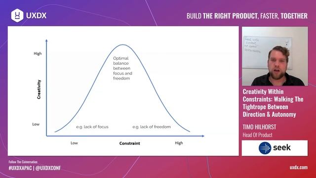 Creativity vs Constraint | Timo Hilhorst, Seek смотреть онлайн