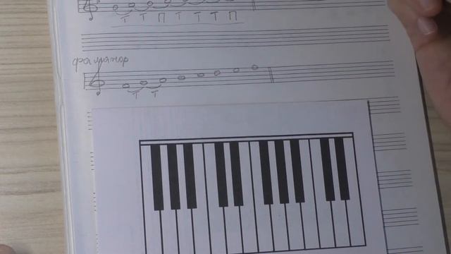 34. ГАММЫ СОЛЬ МАЖОР, ФА МАЖОР, РЕ МАЖОР. Строим по схеме. Уроки сольфеджио 0-1 класс смотреть онлайн