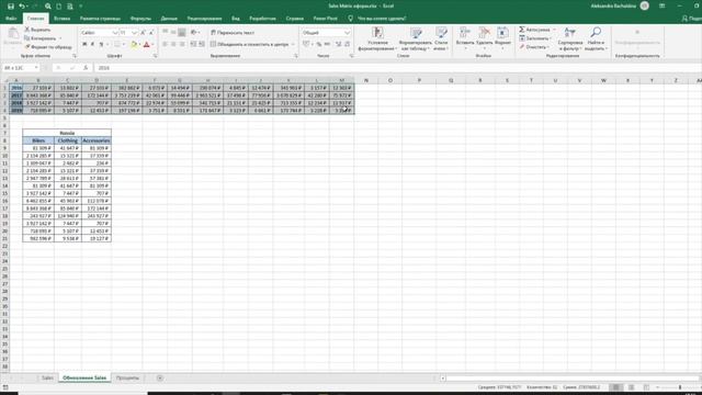 Сравнение BI систем-лидеров (Qlik, Power BI, Tableau)