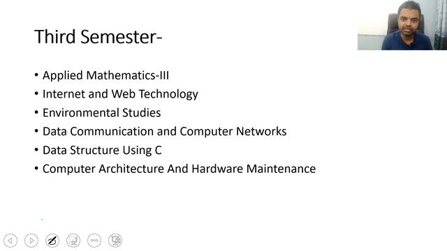 Information Technology Diploma Subjects 1st Year/Sem to 6th Semester Syllabus, Difficult Subjects смотреть онлайн