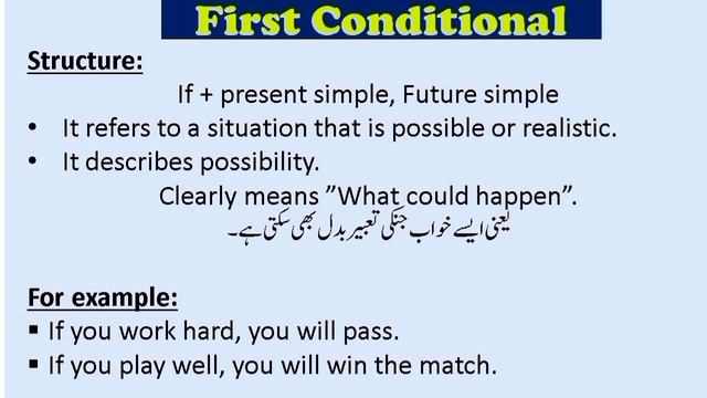 English | Conditionals | Conditional | sentences | rules | type 0,1,2,3 | zero/first/second/third смотреть онлайн