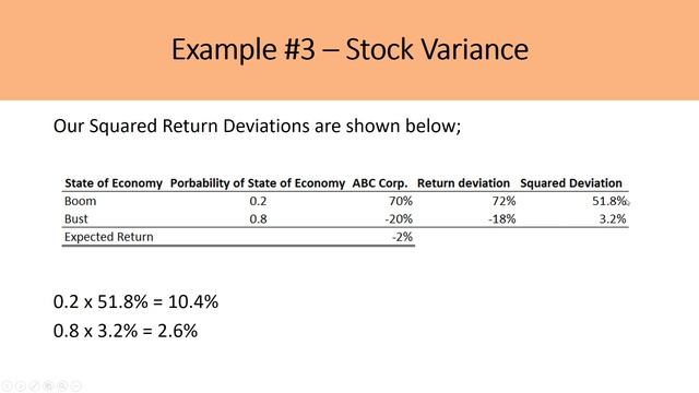 Calculating Expected Portfolio Returns and Portfolio Variances смотреть онлайн