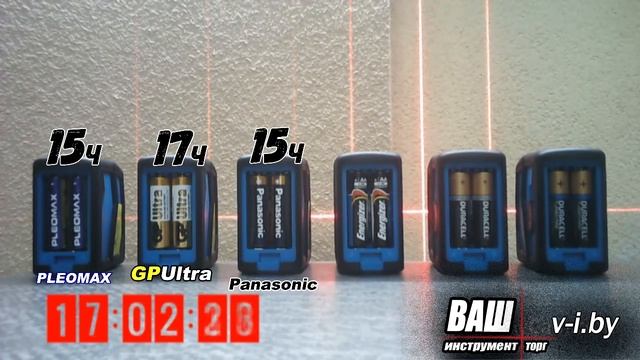 Дорогие и дешевые батарейки в лазерном нивелире #Instrumax Element 2D смотреть онлайн