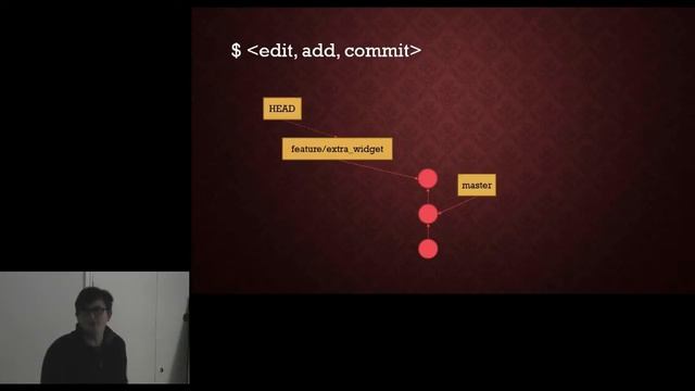 How Git works (and how it is not Mercurial) - Chris Whitworth смотреть онлайн