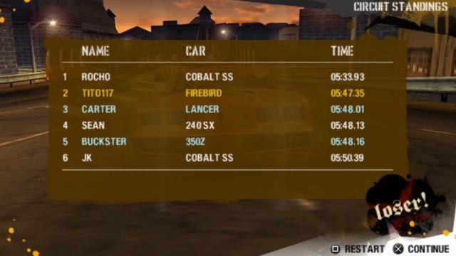 auto exclusivo de la versión de la psp de need for speed | need for speed: undercover y carbón смотреть онлайн
